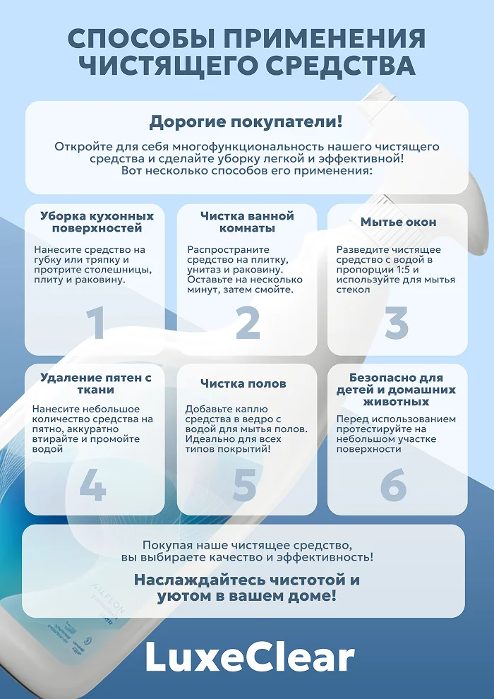 Плакат с чистящим средством