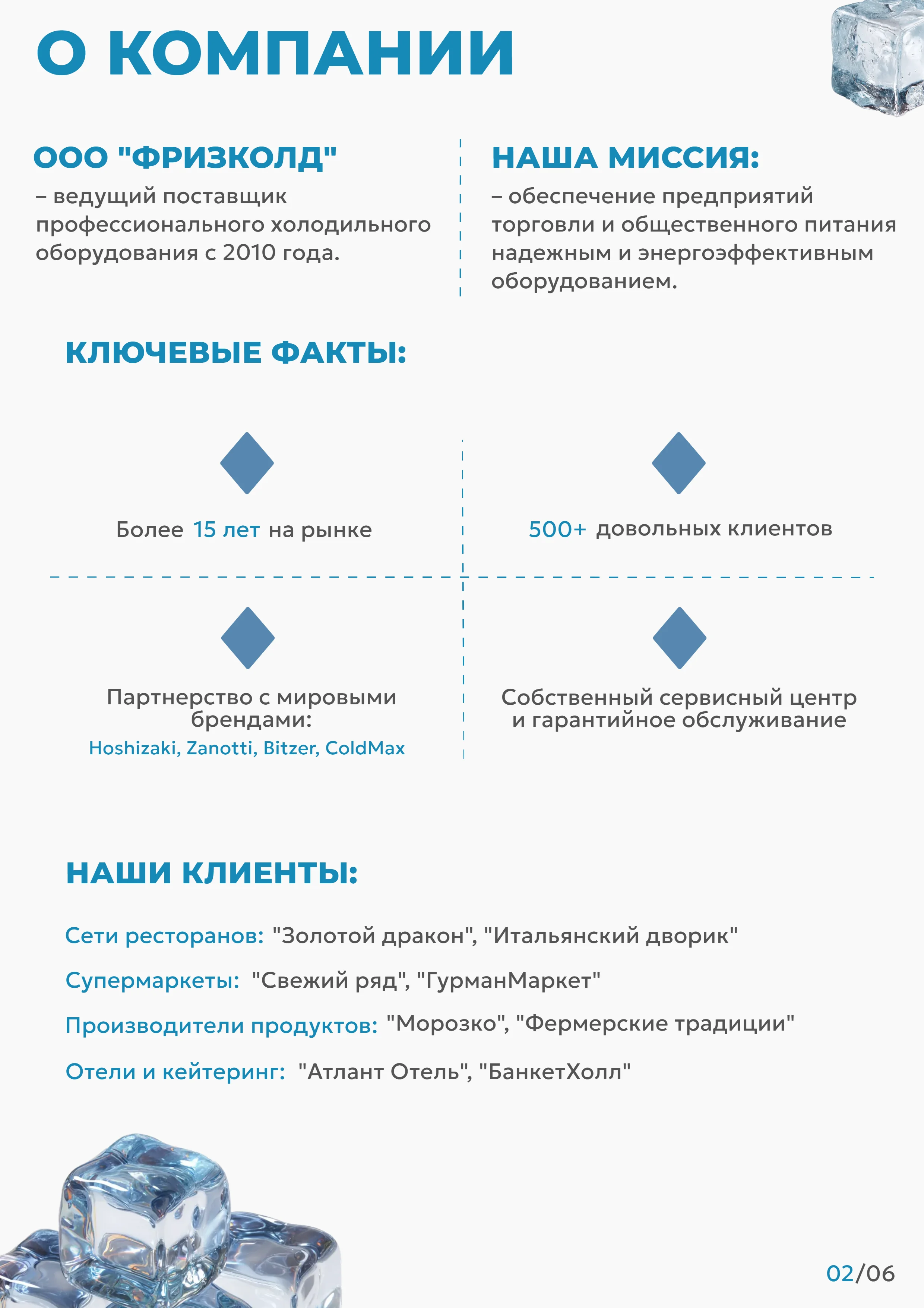 Коммерческое предложение на поставку холодильников