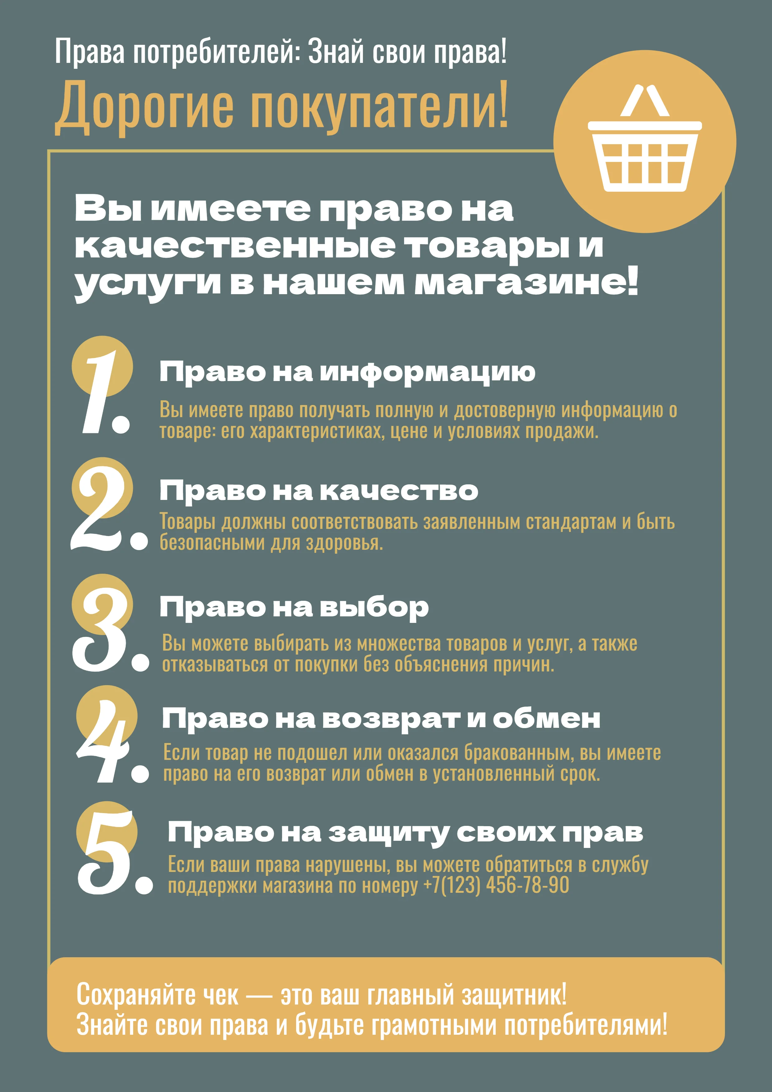 Плакат с правами покупателей