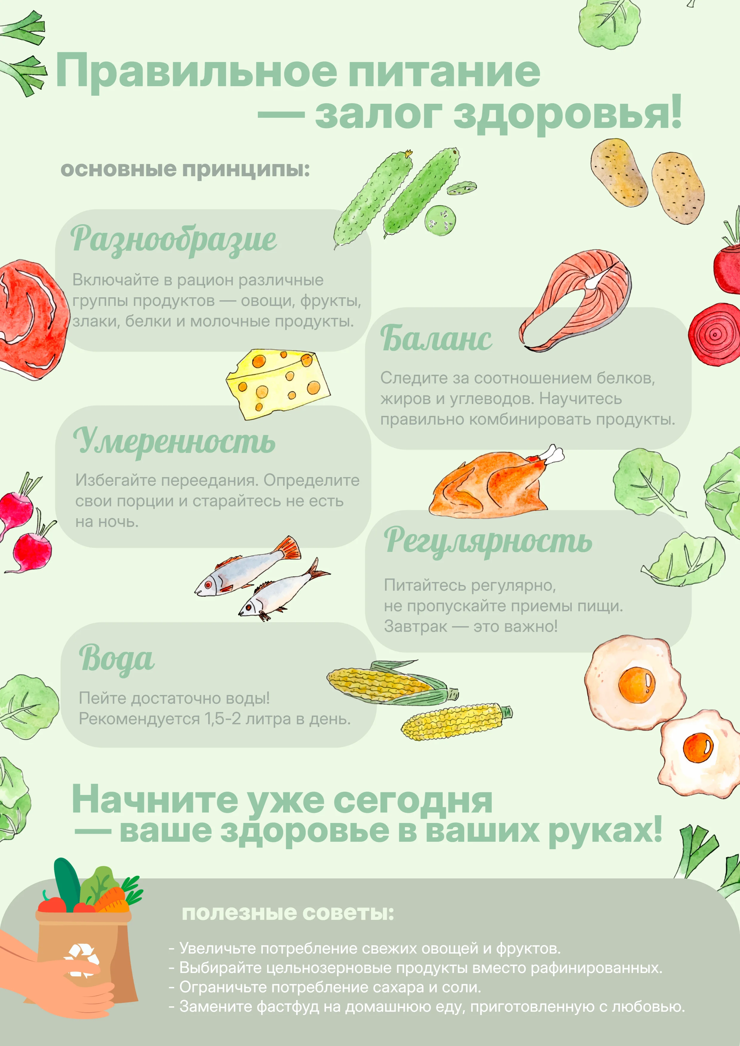 Плакат о здором питании