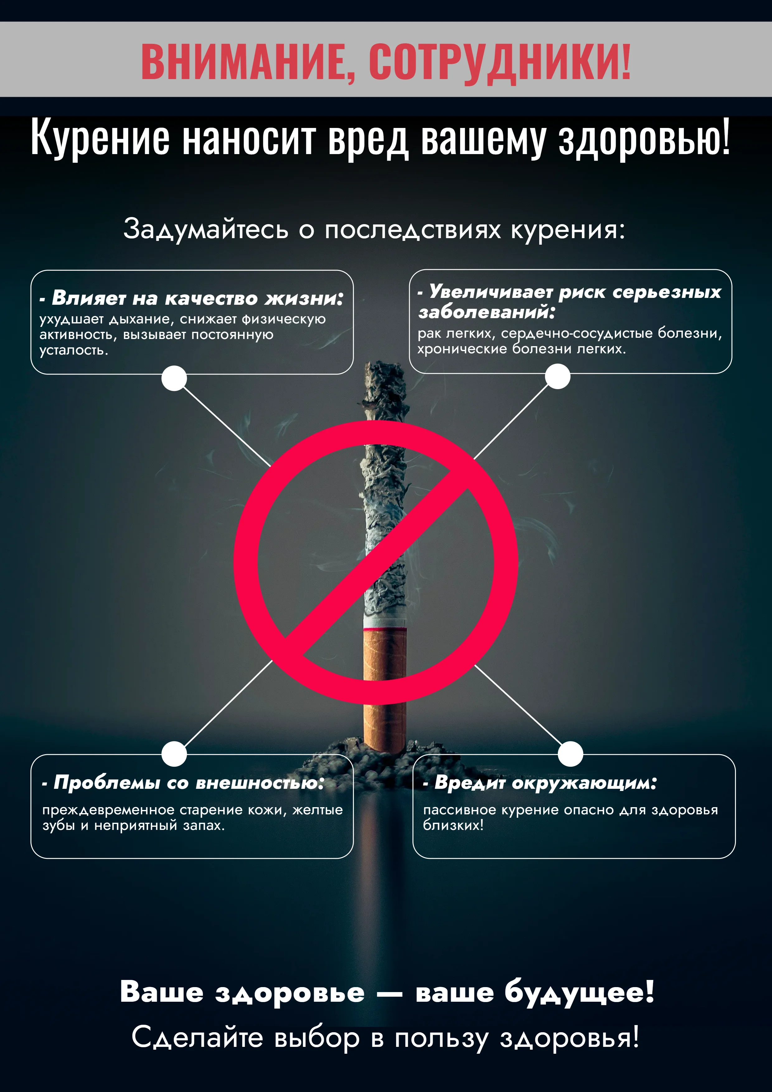 Плакат о вреде курения