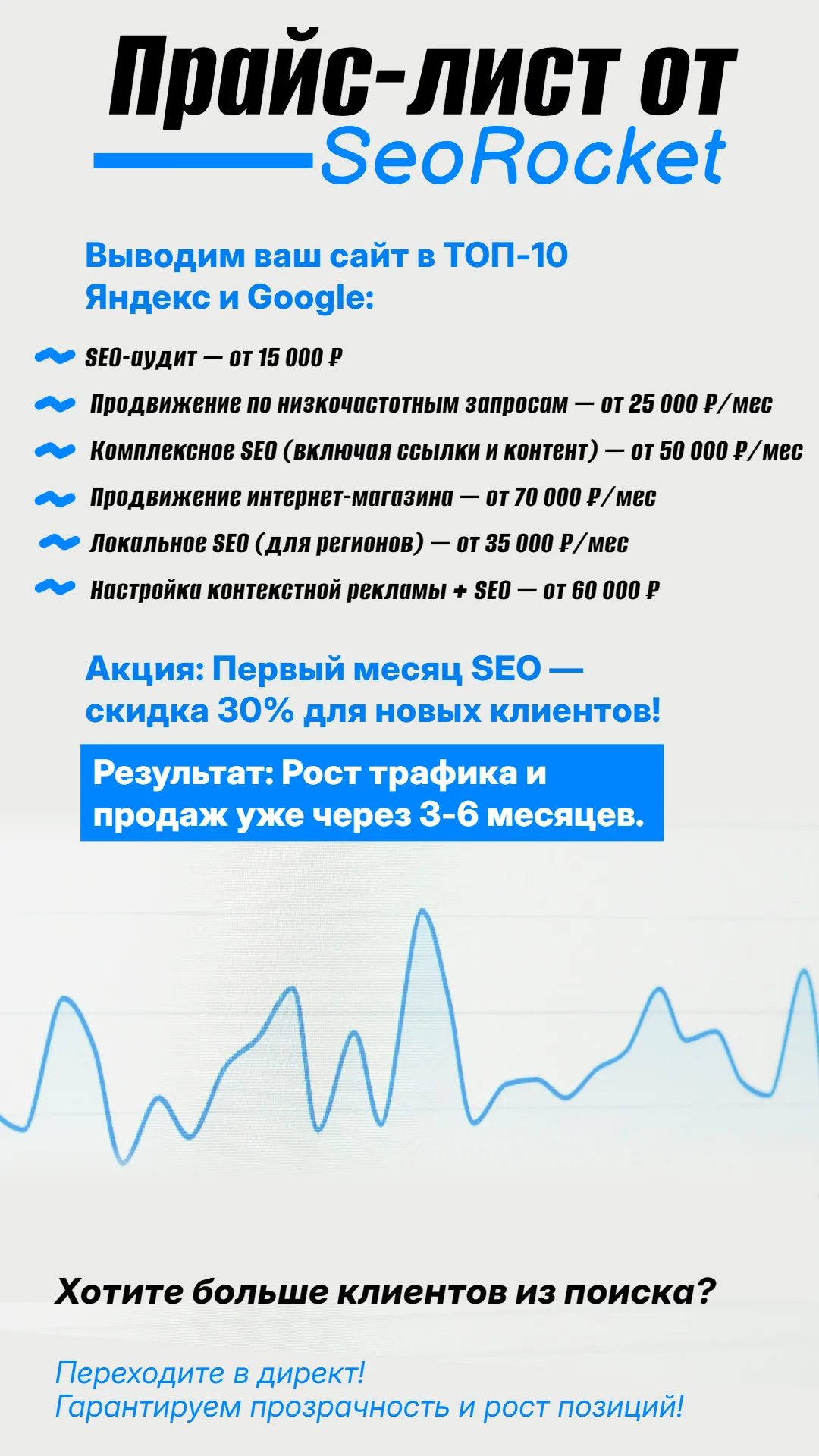 Прайс-лист: SEO-продвижение